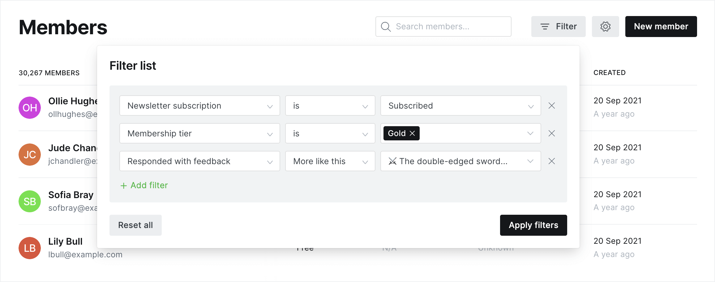 ghost-subscriber-management