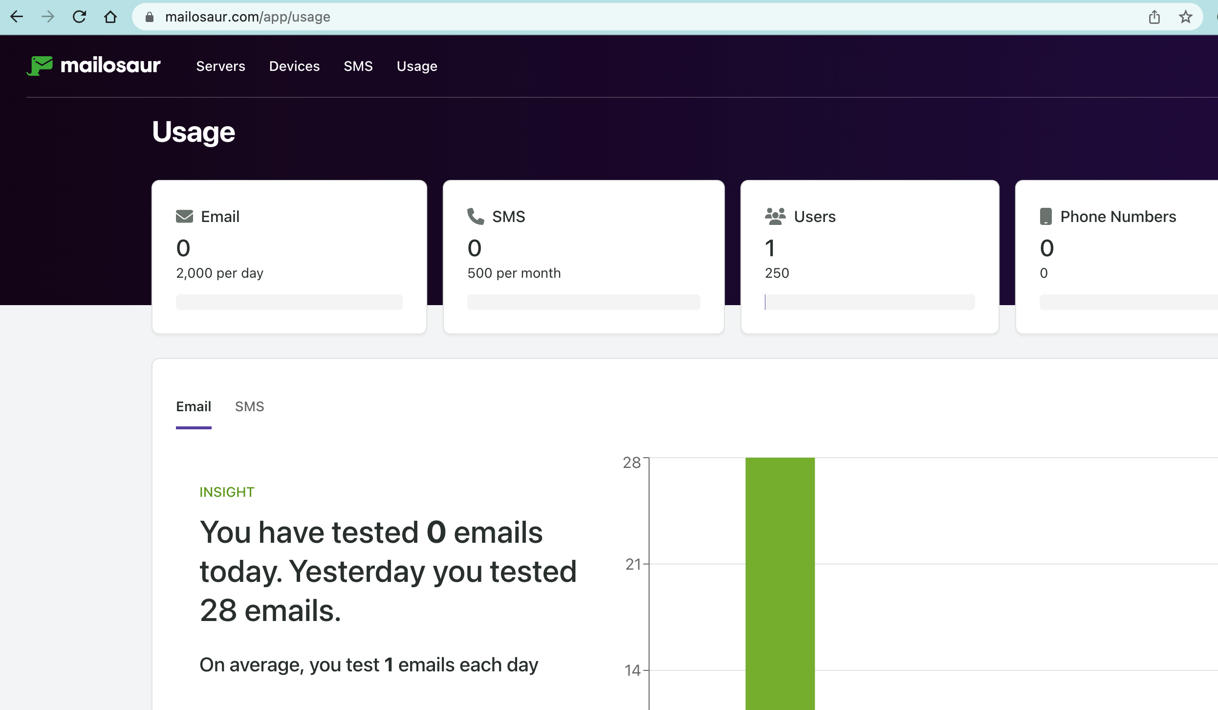 Mailosaur-dashboard