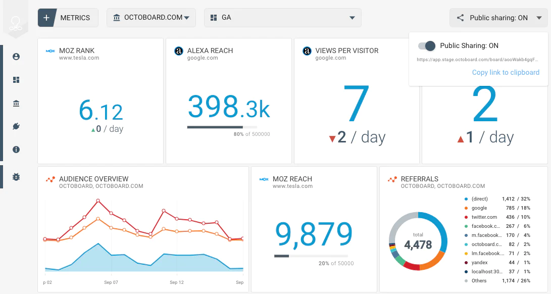 Sendgrid-dashboard-25