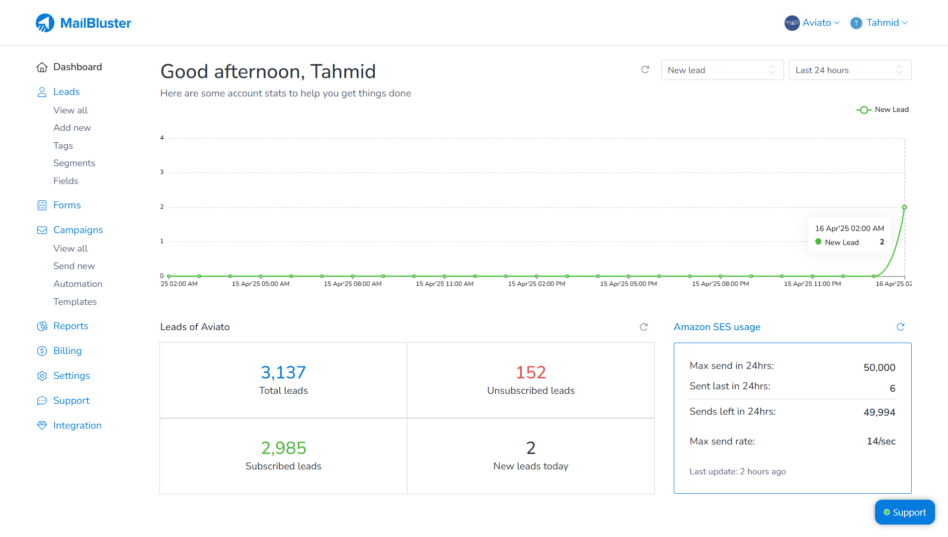MailBluster-dashboard