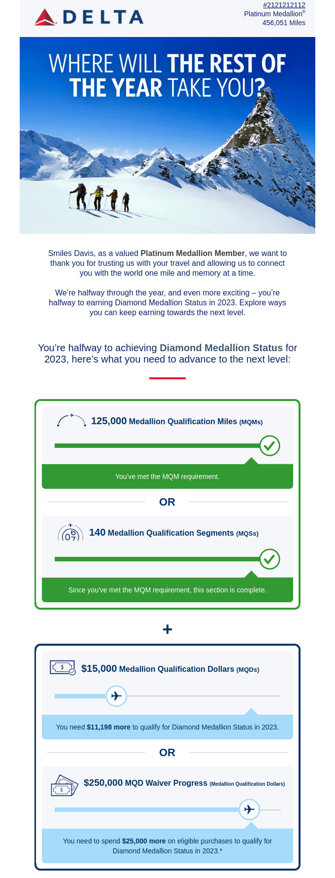 email-marketing-automation-lead-scoring-delta