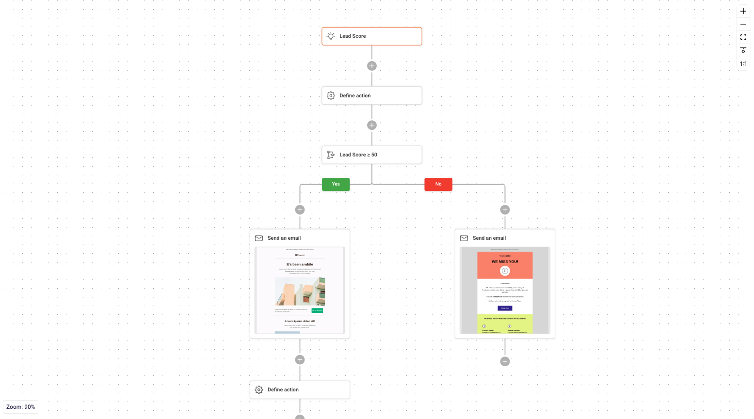 lead score-automation-workflow-template