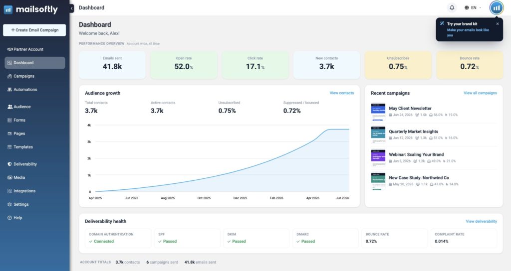 mailsoftly-dashboard