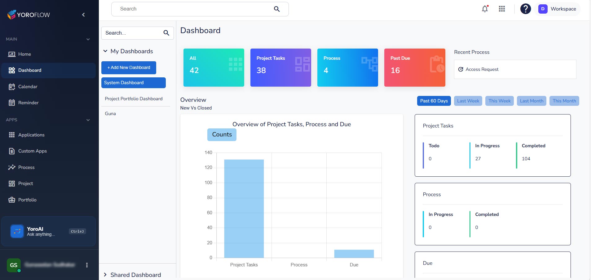 yoroflow-yorocrm-dashboard