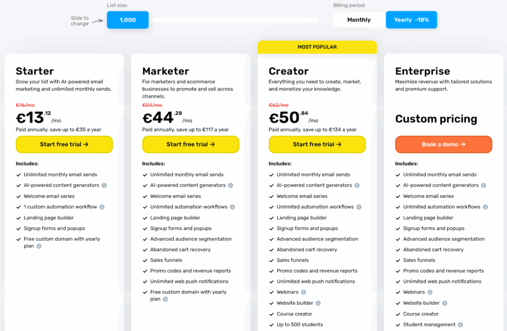getresponse-pricing