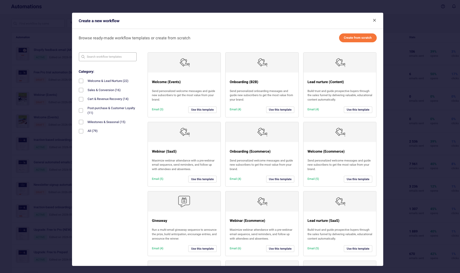 sender-automation-templates-library